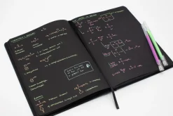 Cognitive Surplus Poisonous Plants Dark Matter Notebook* Black Paper Notebooks | The Dark Matter