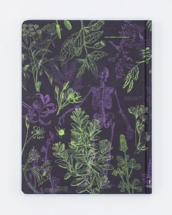 Cognitive Surplus Poisonous Plants Notebook - Hardcover | Hiking Journal* The Hypothesis | Botany