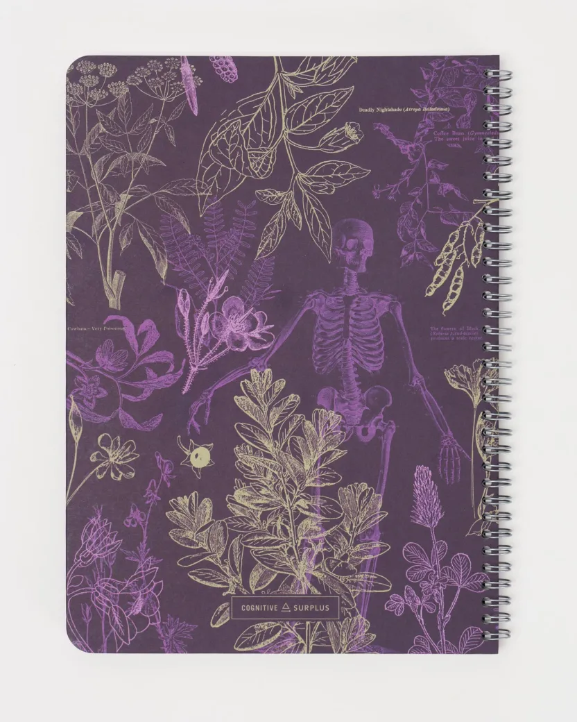Cognitive Surplus Poisonous Plants Spiral Notebook | * The Helix | Botany