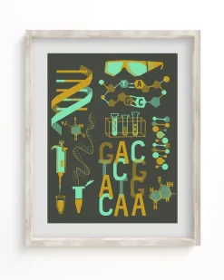 Cognitive Surplus Retro DNA Museum Print | Genetics Gift* Wall Art | Microbiology