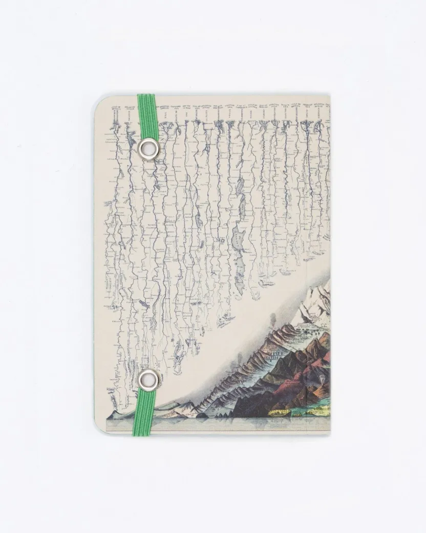 Cognitive Surplus Rivers & Mountains Observation Softcover* The Observation | Geology + Earth Science