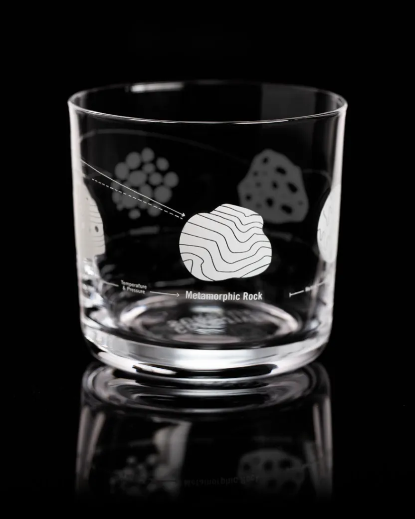 Cognitive Surplus Rock Cycle Whiskey Glass - Scotch Glass | * Rocks Glasses | Geology + Earth Science