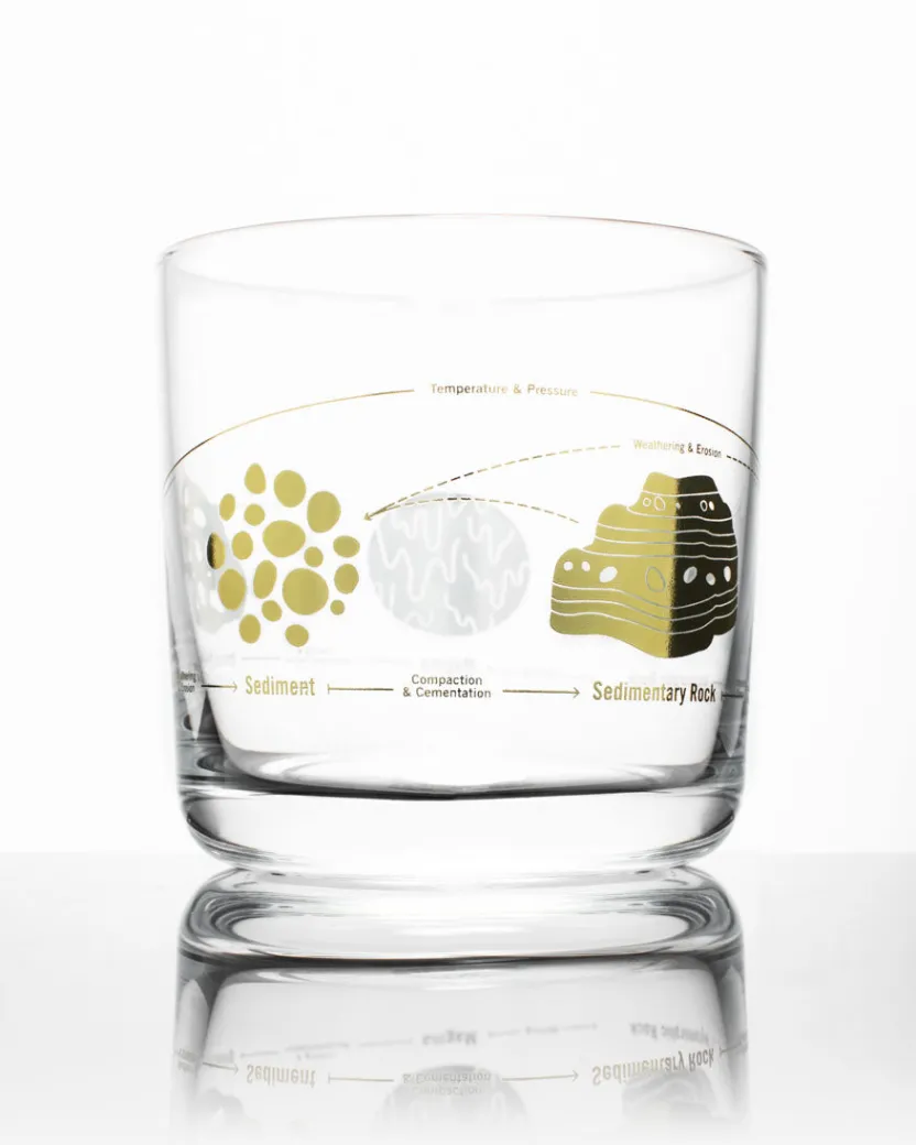 Cognitive Surplus Rock Cycle Whiskey Glass - Scotch Glass | * Rocks Glasses | Geology + Earth Science