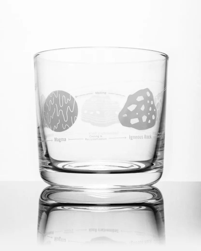 Cognitive Surplus Rock Cycle Whiskey Glass - Scotch Glass | * Rocks Glasses | Geology + Earth Science