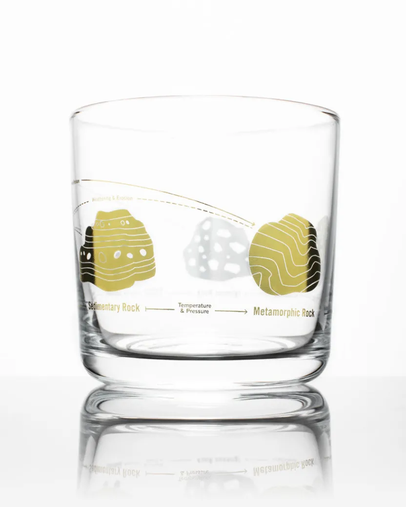 Cognitive Surplus Rock Cycle Whiskey Glass - Scotch Glass | * Rocks Glasses | Geology + Earth Science