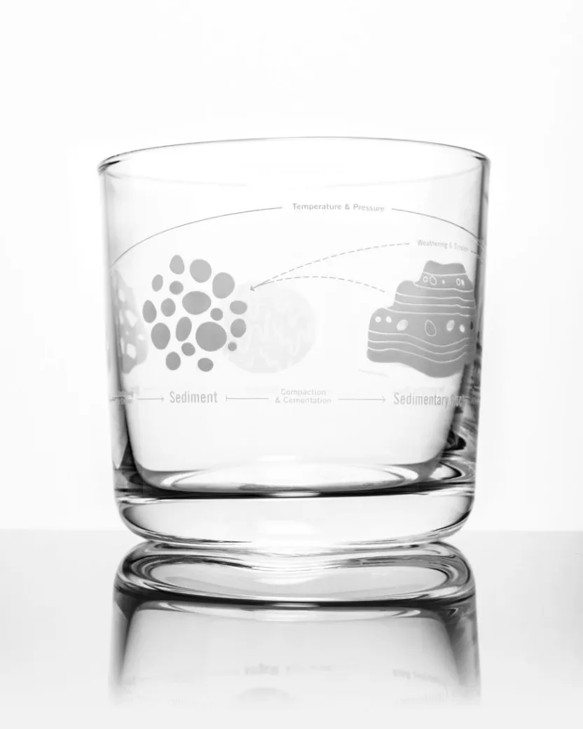 Cognitive Surplus Rock Cycle Whiskey Glass - Scotch Glass | * Rocks Glasses | Geology + Earth Science