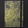 Cognitive Surplus Rocket Science A5 Notebook - Rocketry Notebook | * Black Paper Notebooks | The Dark Analysis