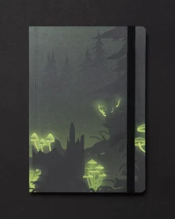 Cognitive Surplus Rocket Science A5 Notebook - Rocketry Notebook | * Black Paper Notebooks | The Dark Analysis