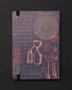 Cognitive Surplus Rocket Science A5 Notebook - Rocketry Notebook | * Black Paper Notebooks | The Dark Analysis