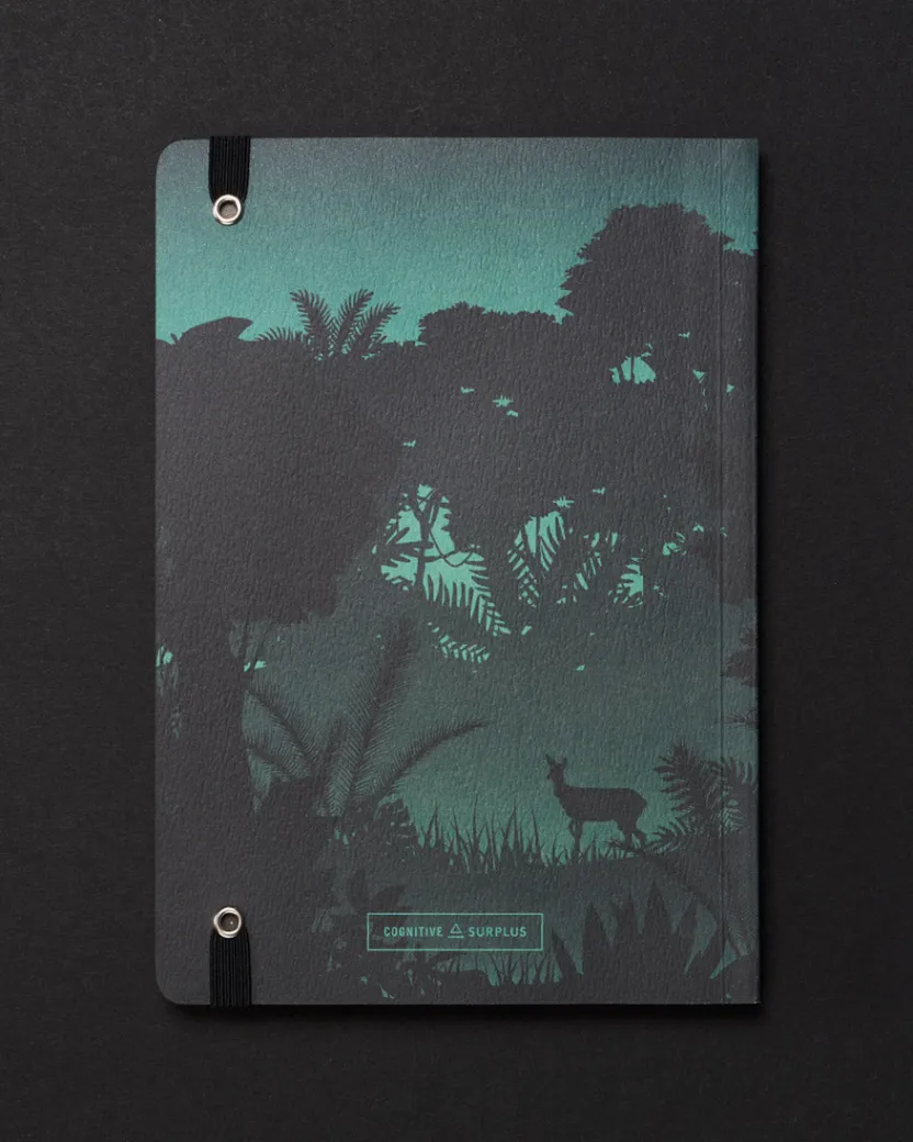 Cognitive Surplus Rocket Science A5 Notebook - Rocketry Notebook | * Black Paper Notebooks | The Dark Analysis