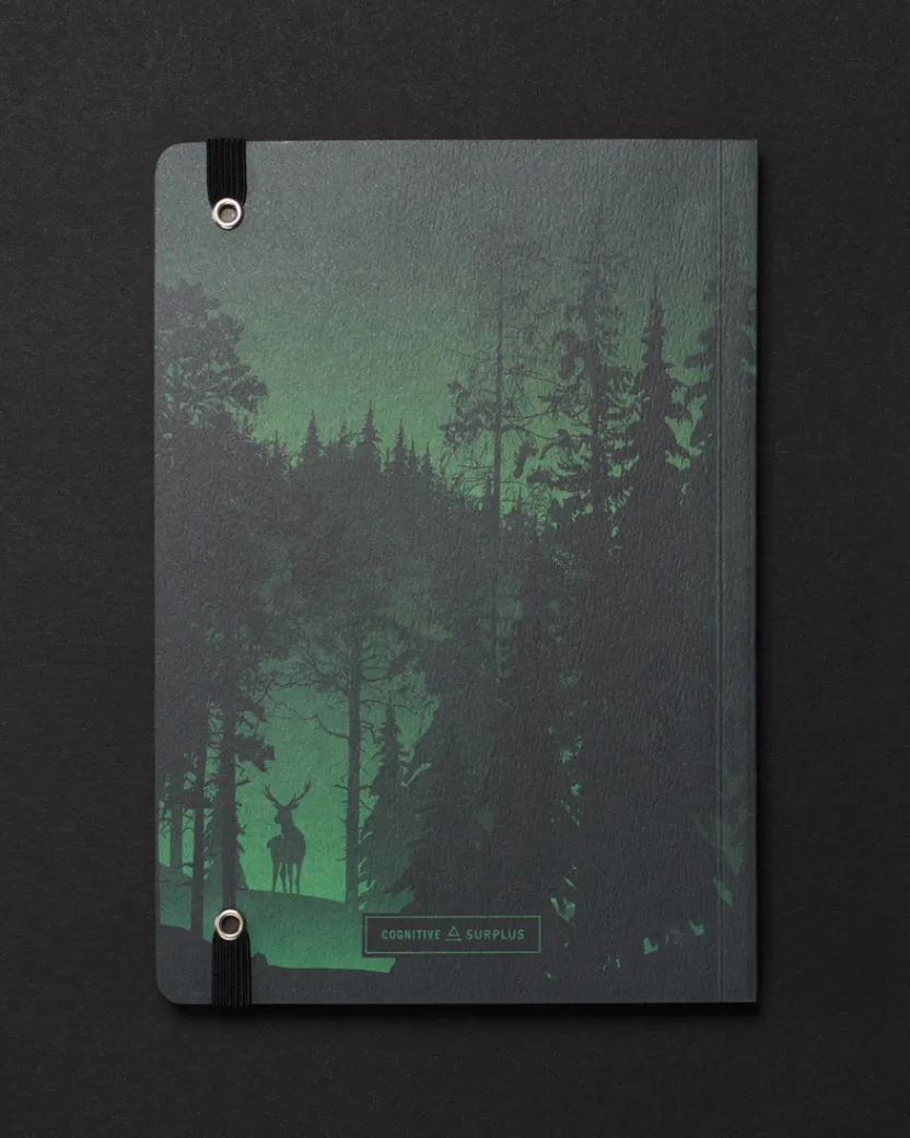 Cognitive Surplus Rocket Science A5 Notebook - Rocketry Notebook | * Black Paper Notebooks | The Dark Analysis