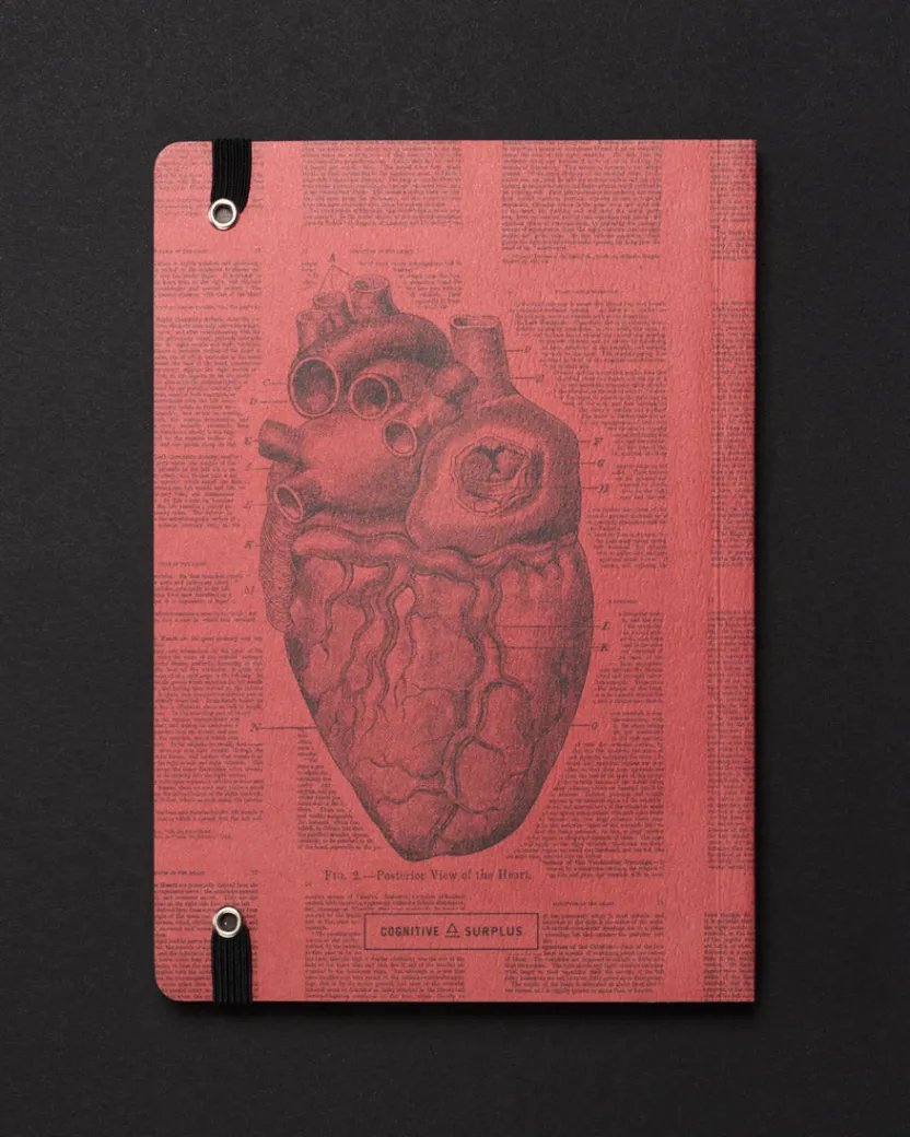 Cognitive Surplus Rocket Science A5 Notebook - Rocketry Notebook | * Black Paper Notebooks | The Dark Analysis