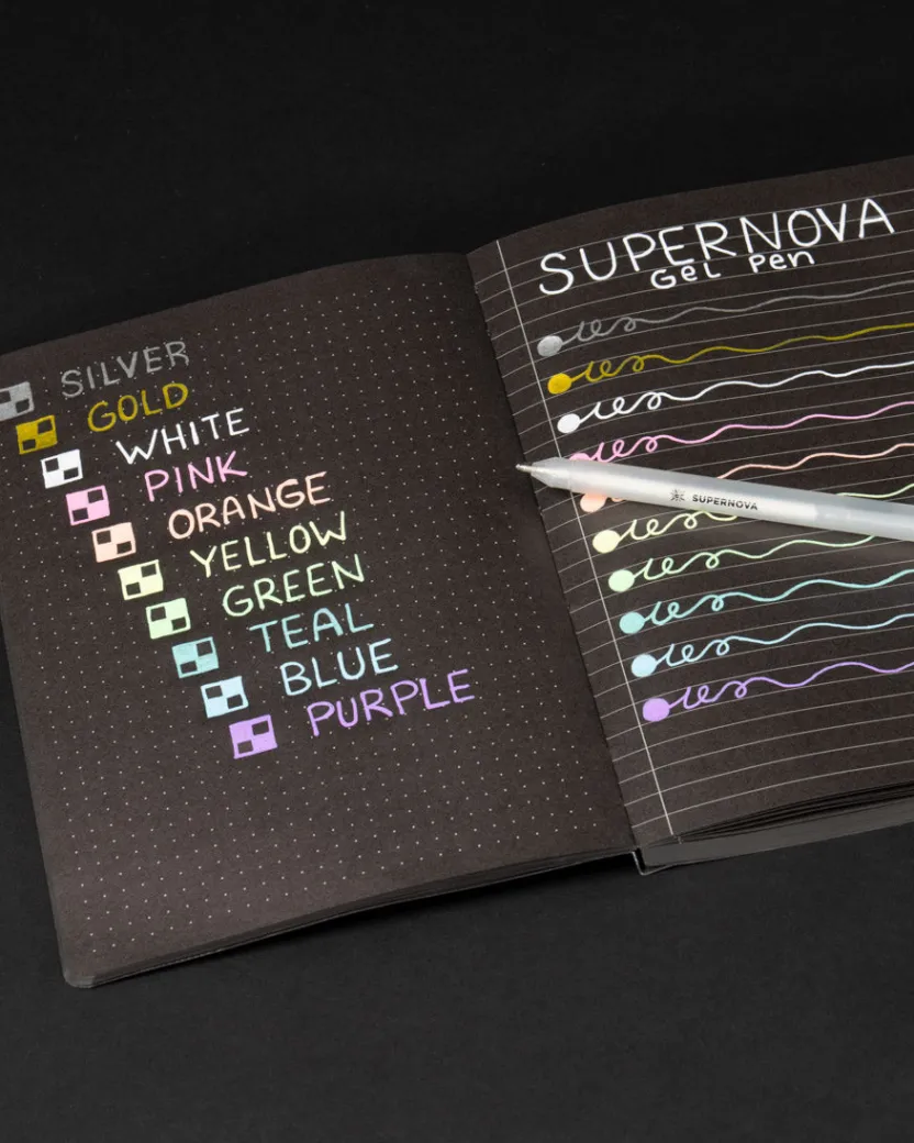 Cognitive Surplus Rocket Science A5 Notebook - Rocketry Notebook | * Black Paper Notebooks | The Dark Analysis