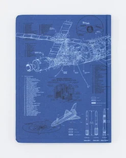 Cognitive Surplus Rocketry Hardcover - Blank* The Theory | Engineering