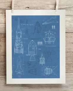Cognitive Surplus Rocketry Scientific Illustration Museum Print* Wall Art | Astronomy