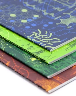 Cognitive Surplus Science Lab Pocket Notebooks Set of 4 | Microbiologist* The Research | Microbiology