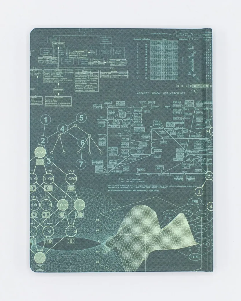 Cognitive Surplus Software Engineering - Hardcover | Math Gift* The Hypothesis | Physics
