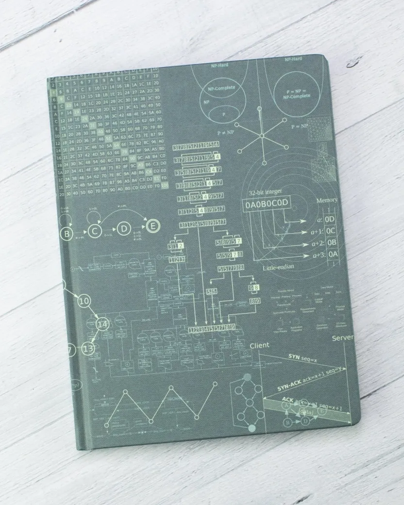 Cognitive Surplus Software Engineering - Hardcover | Math Gift* The Hypothesis | Physics