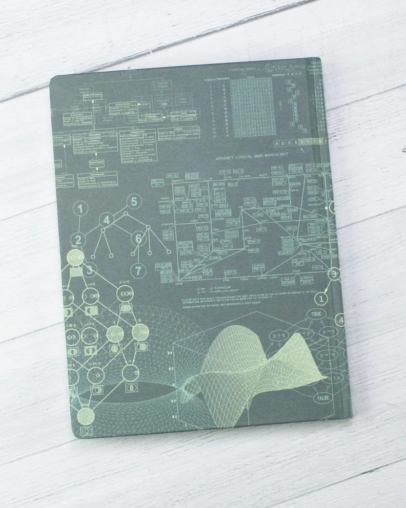 Cognitive Surplus Software Engineering - Hardcover | Math Gift* The Hypothesis | Physics