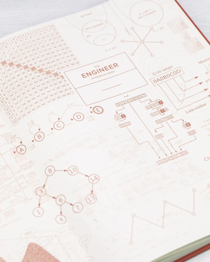 Cognitive Surplus Software Engineering Graph Paper Notebook | Engineer Gifts* The Engineer | Physics