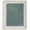 Cognitive Surplus Software Engineering Scientific Illustration Museum Print* Wall Art | Physics