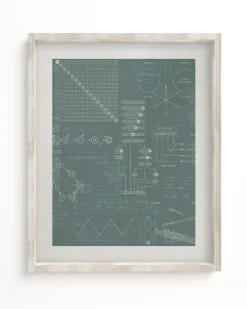 Cognitive Surplus Software Engineering Scientific Illustration Museum Print* Wall Art | Physics