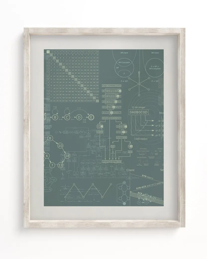Cognitive Surplus Software Engineering Scientific Illustration Museum Print* Wall Art | Physics