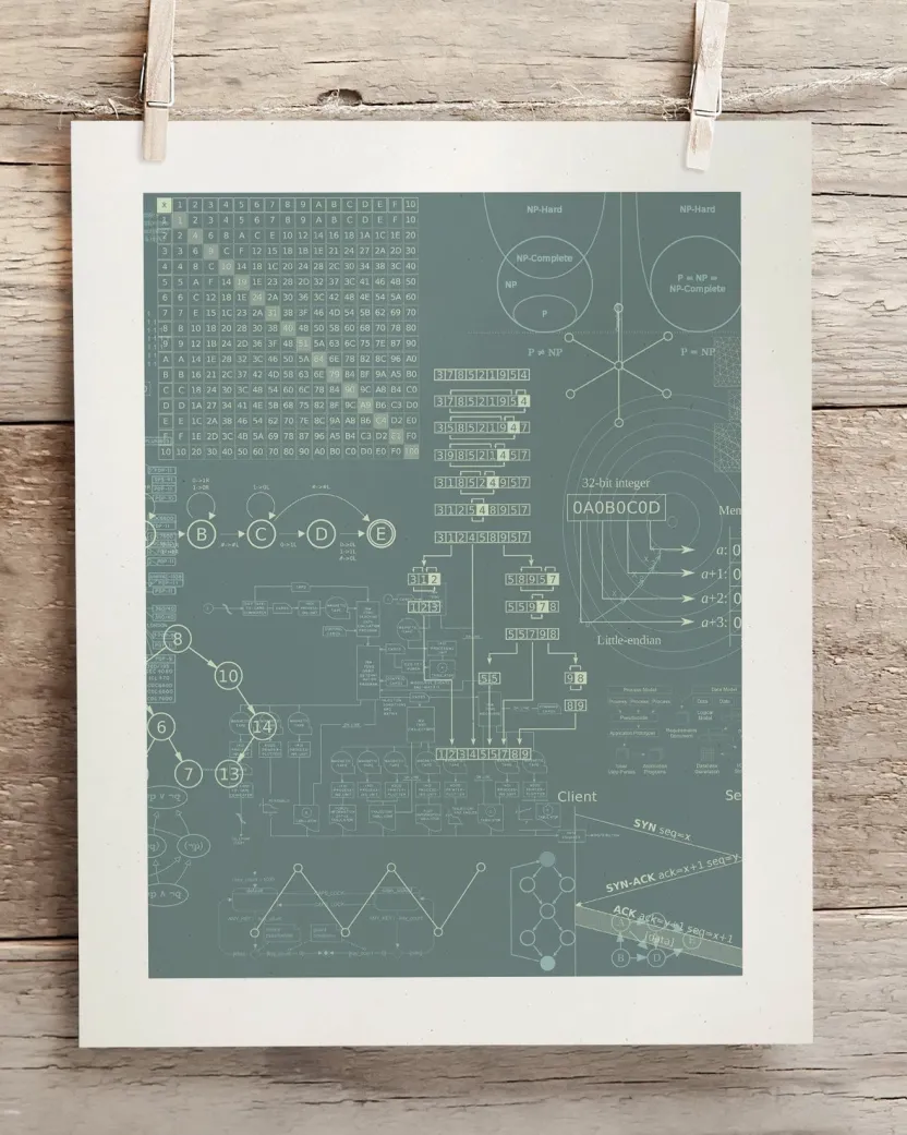 Cognitive Surplus Software Engineering Scientific Illustration Museum Print* Wall Art | Physics