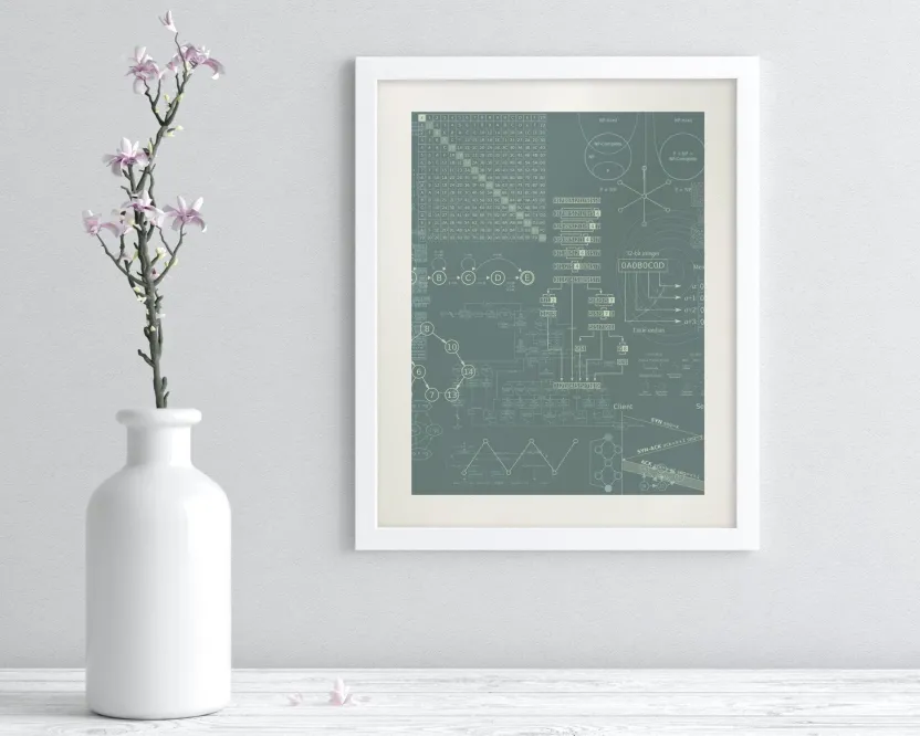 Cognitive Surplus Software Engineering Scientific Illustration Museum Print* Wall Art | Physics