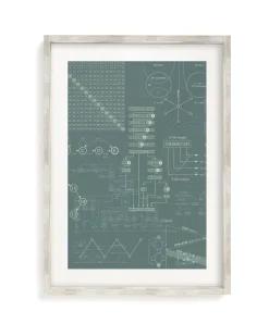Cognitive Surplus Software Engineering Scientific Illustration Museum Print* Wall Art | Physics