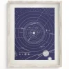 Cognitive Surplus Solar System Scientific Illustration Museum Print* Wall Art | Astronomy