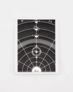 Cognitive Surplus Solar System Sticker* Stickers | Astronomy
