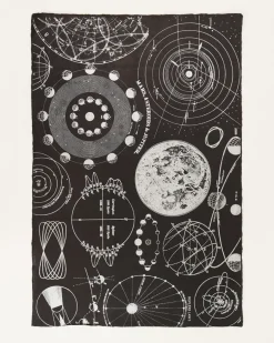 Cognitive Surplus Solar System Wrapping Paper* Wrapping Paper | Astronomy
