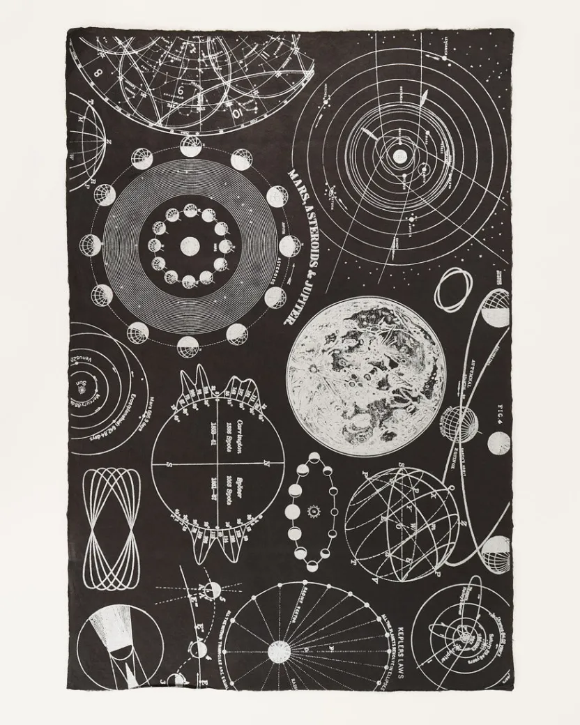 Cognitive Surplus Solar System Wrapping Paper* Wrapping Paper | Astronomy