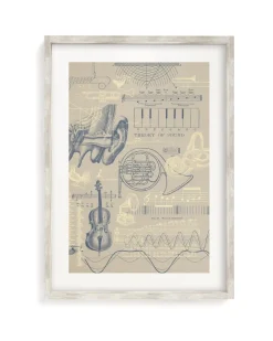 Cognitive Surplus Sound & Hearing Scientific Illustration Museum Print* Wall Art | Physics