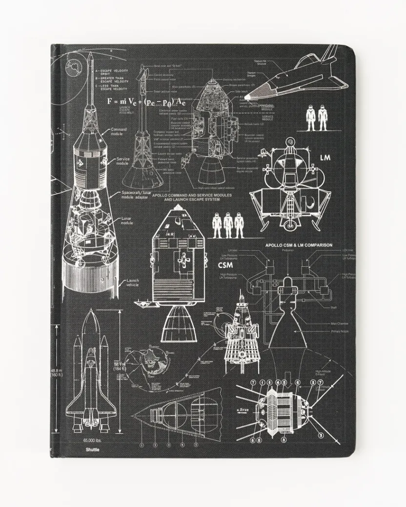 Cognitive Surplus Space Exploration Hardcover Notebook | Space Notebook* The Hypothesis | Physics