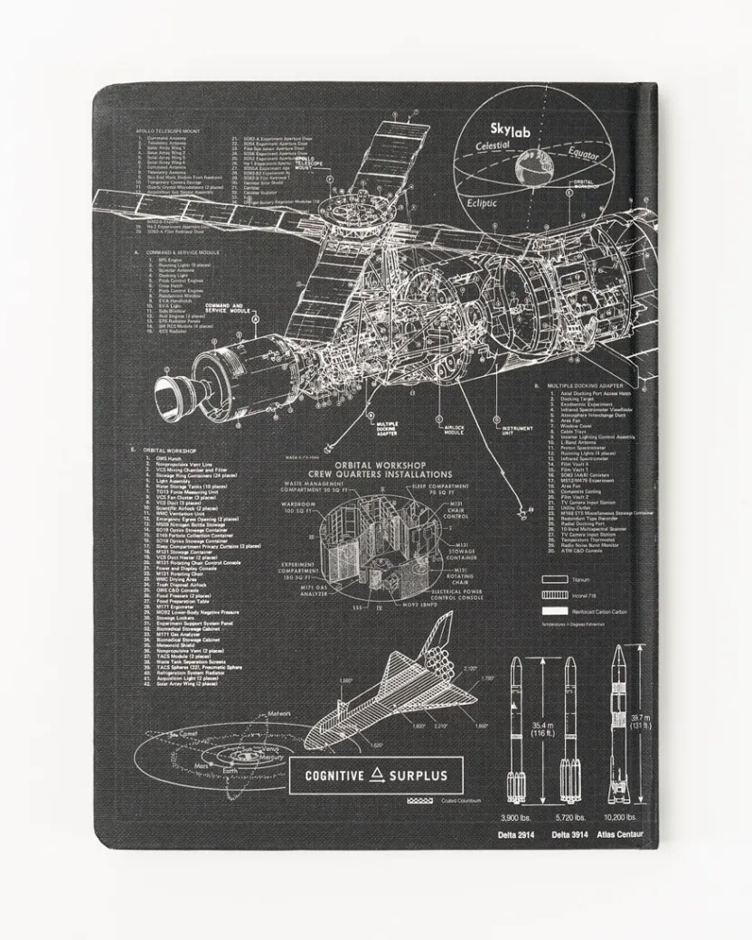 Cognitive Surplus Space Exploration Hardcover Notebook | Space Notebook* The Hypothesis | Physics