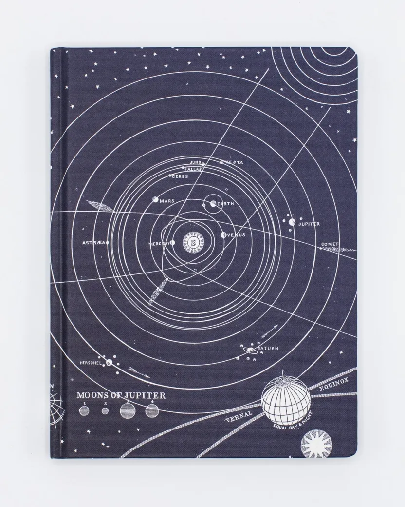 Cognitive Surplus Space Notebook - Hardcover | Astronomy Gifts* The Hypothesis | Astronomy
