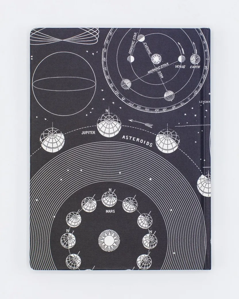 Cognitive Surplus Space Notebook - Hardcover | Astronomy Gifts* The Hypothesis | Astronomy