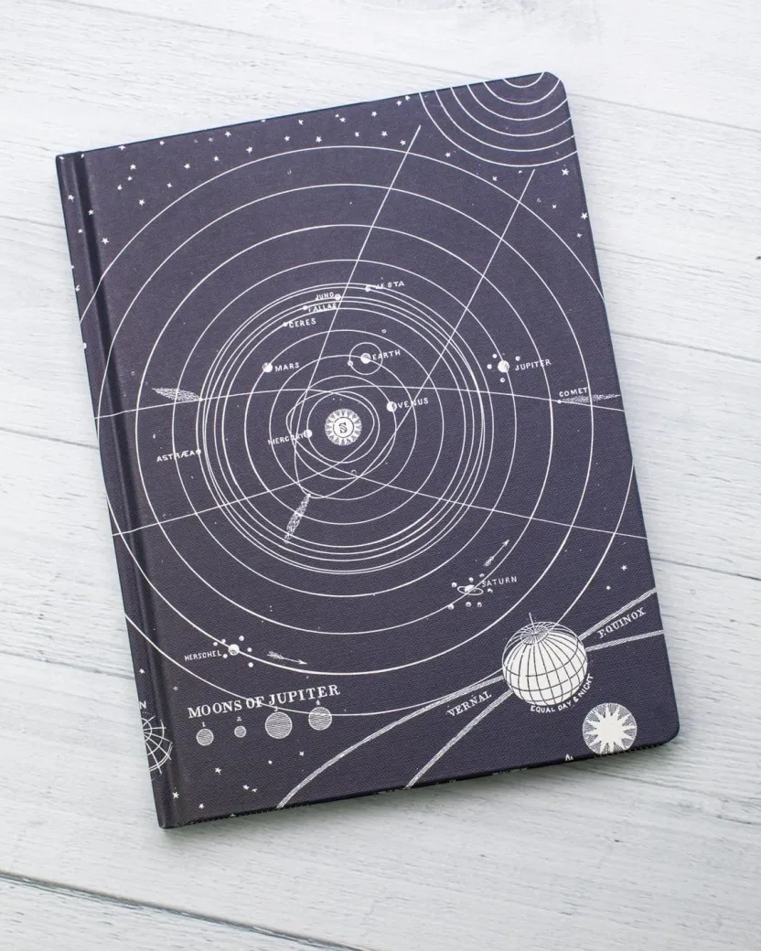 Cognitive Surplus Space Notebook - Hardcover | Astronomy Gifts* The Hypothesis | Astronomy