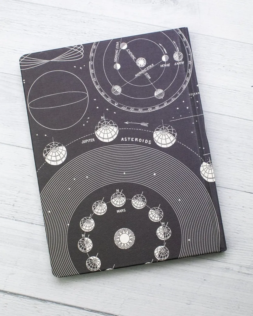 Cognitive Surplus Space Notebook - Hardcover | Astronomy Gifts* The Hypothesis | Astronomy