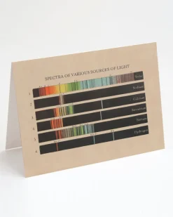 Cognitive Surplus Spectra of Light Card - Physics Card | * Greeting Cards | Astronomy