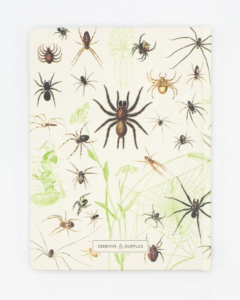 Cognitive Surplus Spiders Hardcover Notebook - Insect Print | * The Hypothesis | Entomology