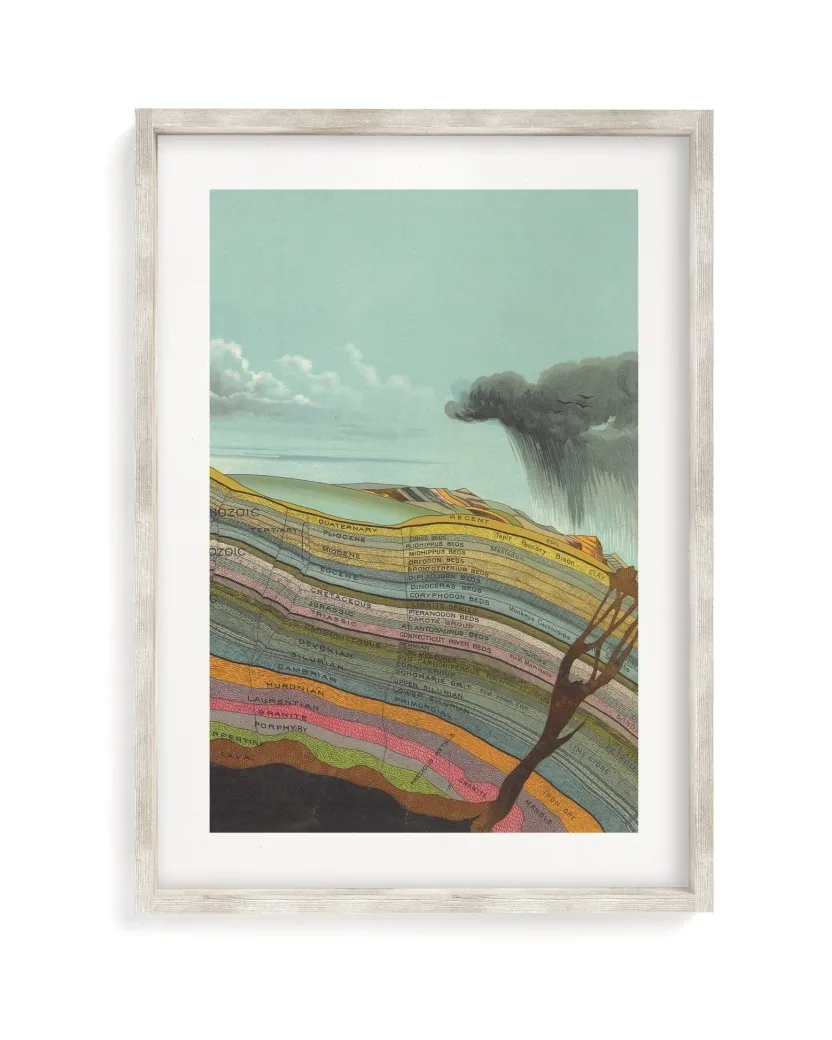 Cognitive Surplus Stratigraphy Scientific Illustration Museum Print* Wall Art | Geology + Earth Science