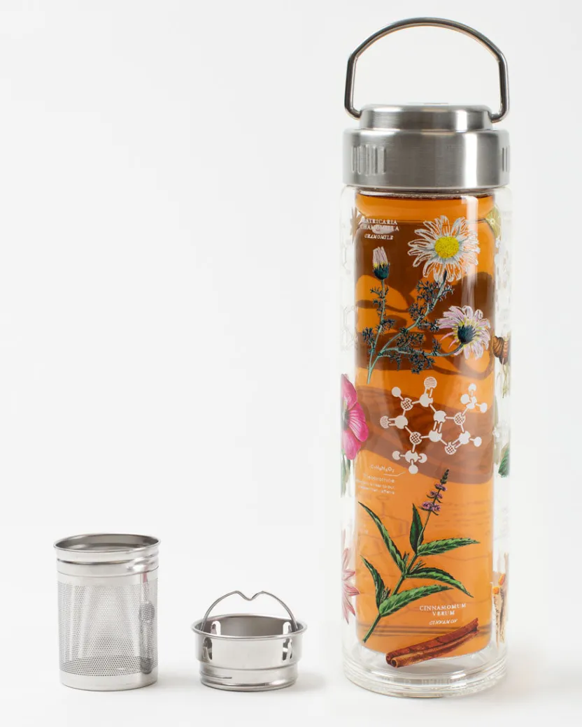 Cognitive Surplus Tea Chemistry Infuser | Glass Tea Infuser* Tea Infusers | Pharmacy