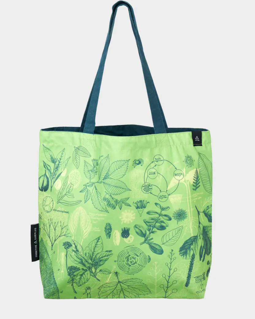Cognitive Surplus The Botanist Tote Bag | Reversible Plants Tote Bag* Tote Bags | Botany