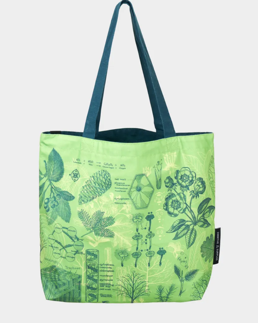 Cognitive Surplus The Botanist Tote Bag | Reversible Plants Tote Bag* Tote Bags | Botany