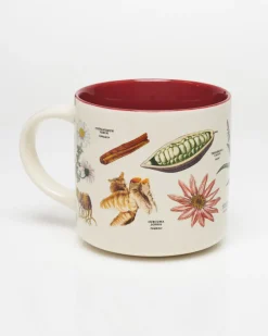 Cognitive Surplus The Botany of Tea Mug | * Mugs | Botany