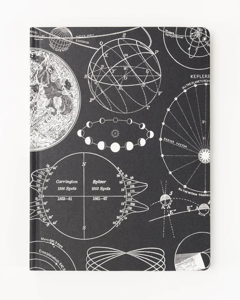 Cognitive Surplus The Moon Hardcover Notebook | * The Hypothesis | Astronomy