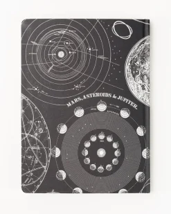 Cognitive Surplus The Moon Hardcover Notebook | * The Hypothesis | Astronomy